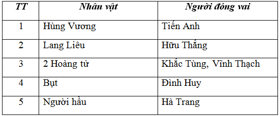 Kichban